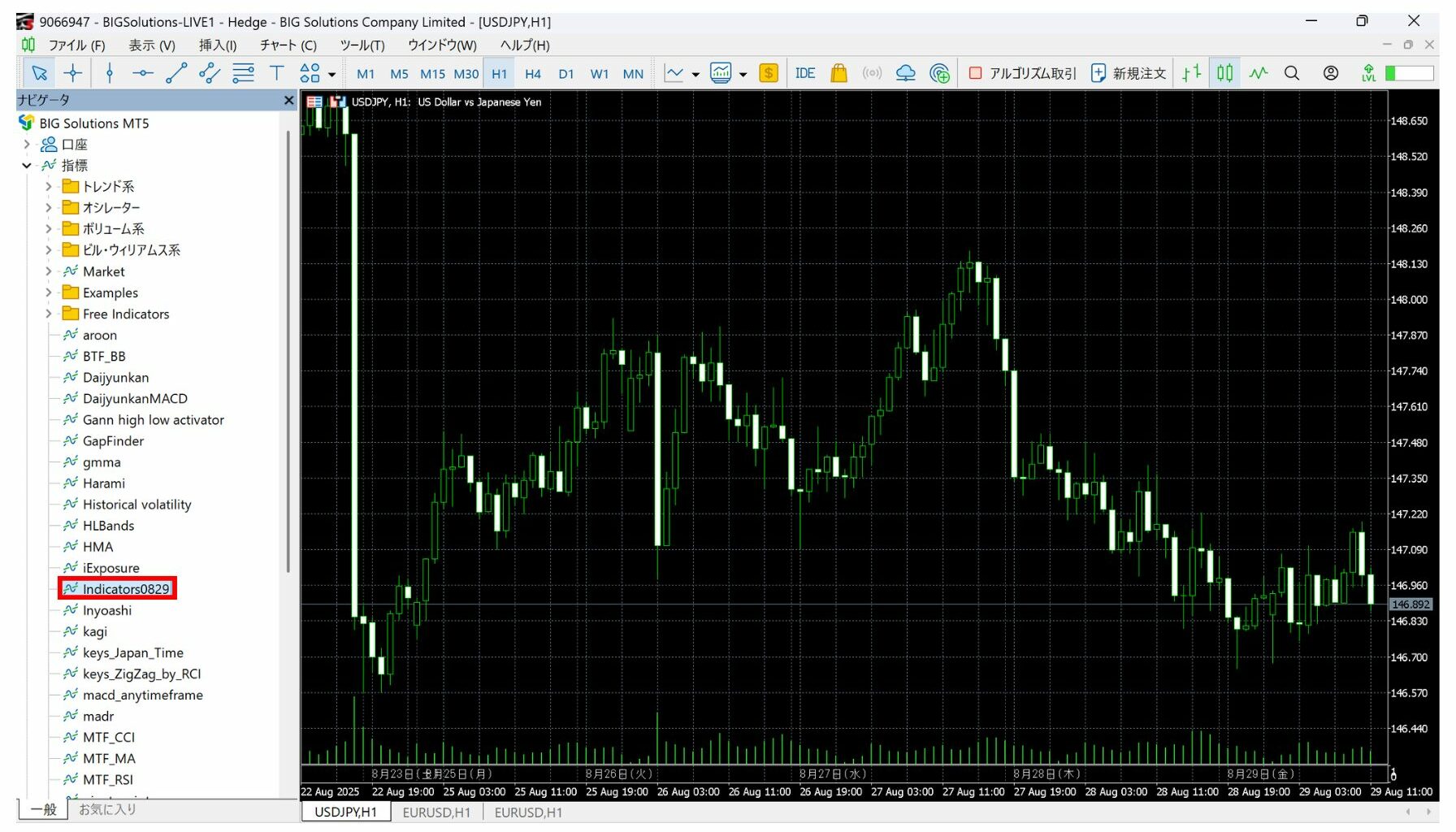 mt5カスタムインジケーター11