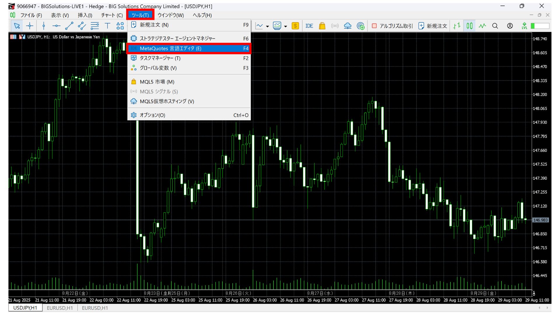 mt5カスタムインジケーター1