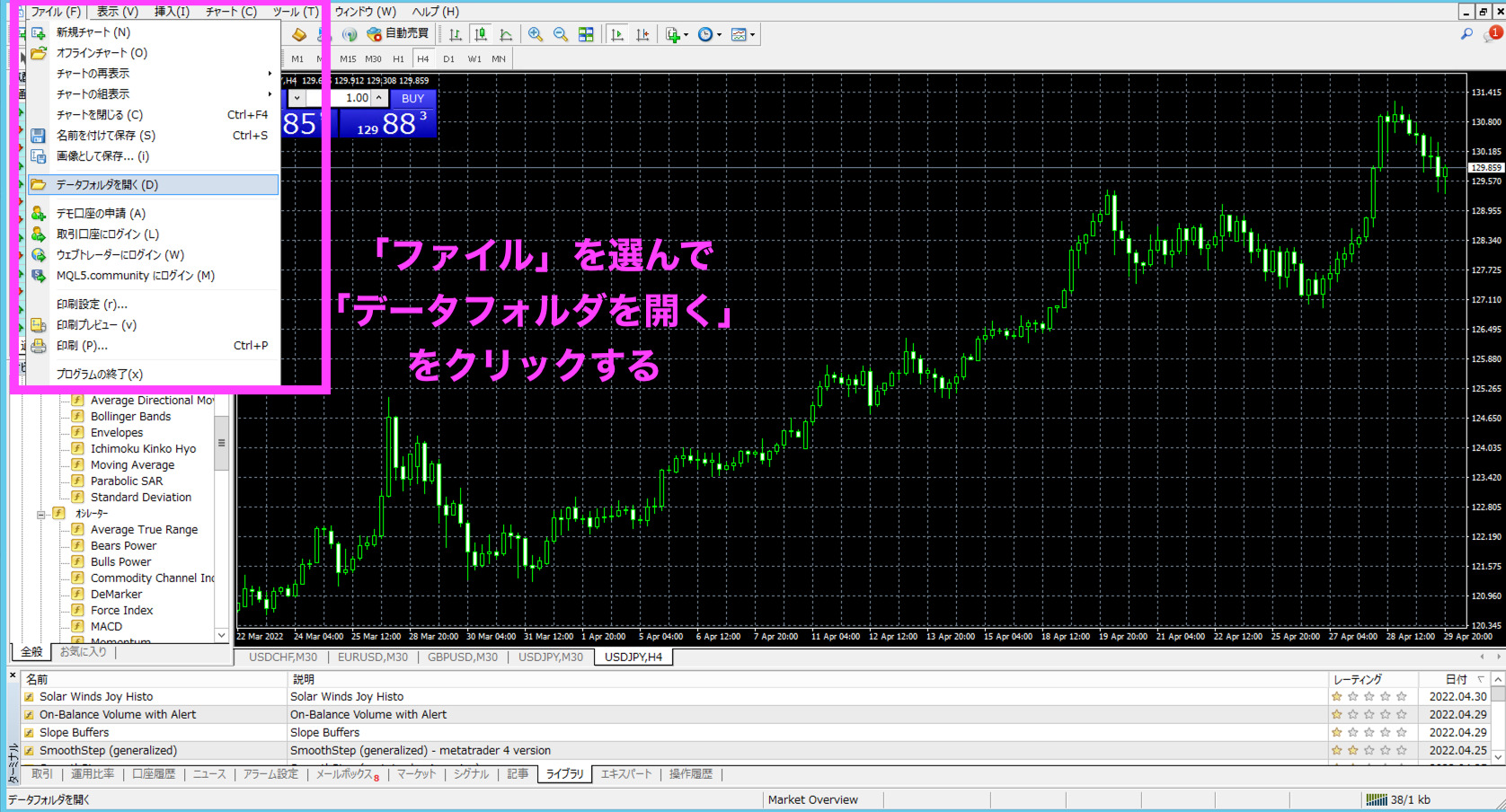 MT4・MT5のデータフォルダにセット