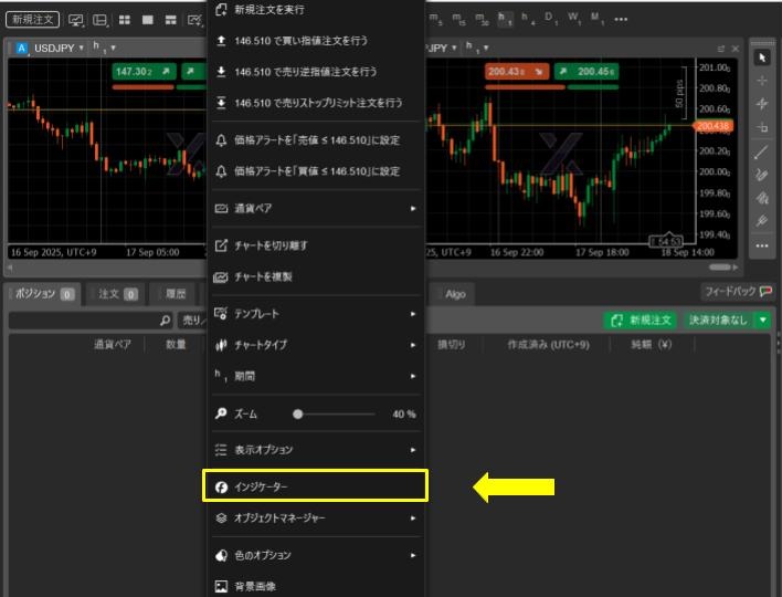 cTraderインジケーター表示