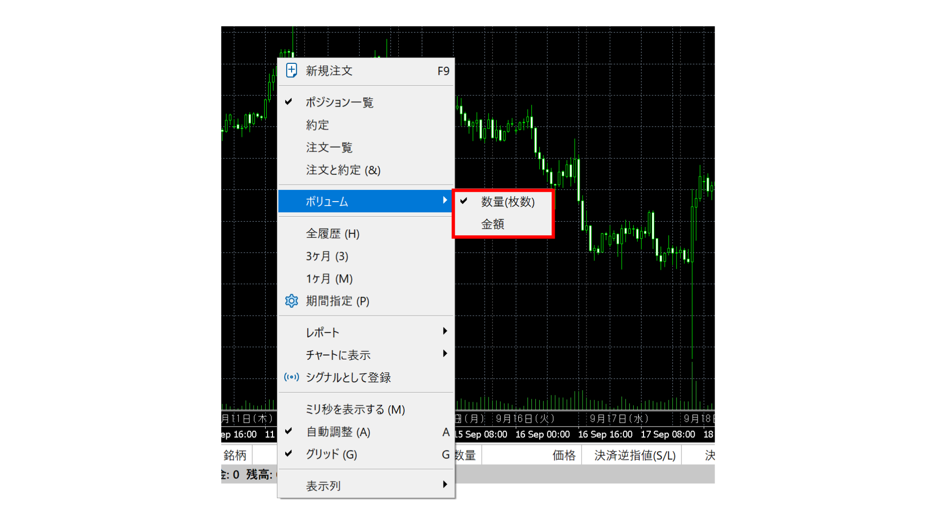 専用 コメント欄 3点 MT5の取引履歴を確認する方法 - BigBossコラム