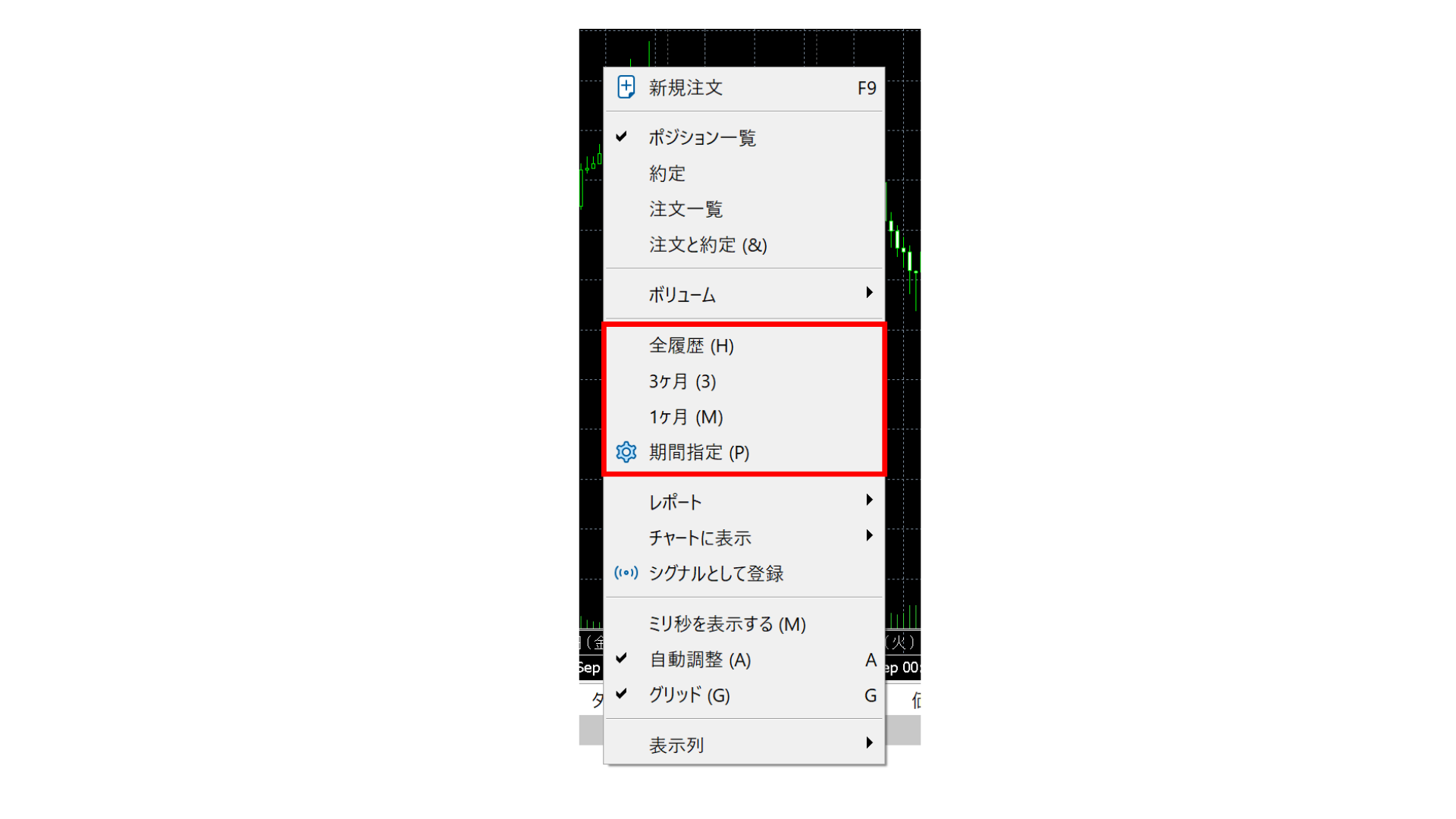 専用 コメント欄 3点 MT5の取引履歴を確認する方法 - BigBossコラム