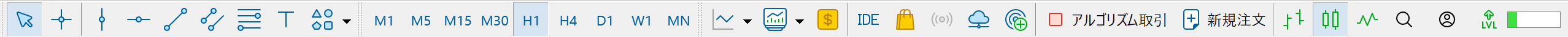 mt5全体図_ツールバー