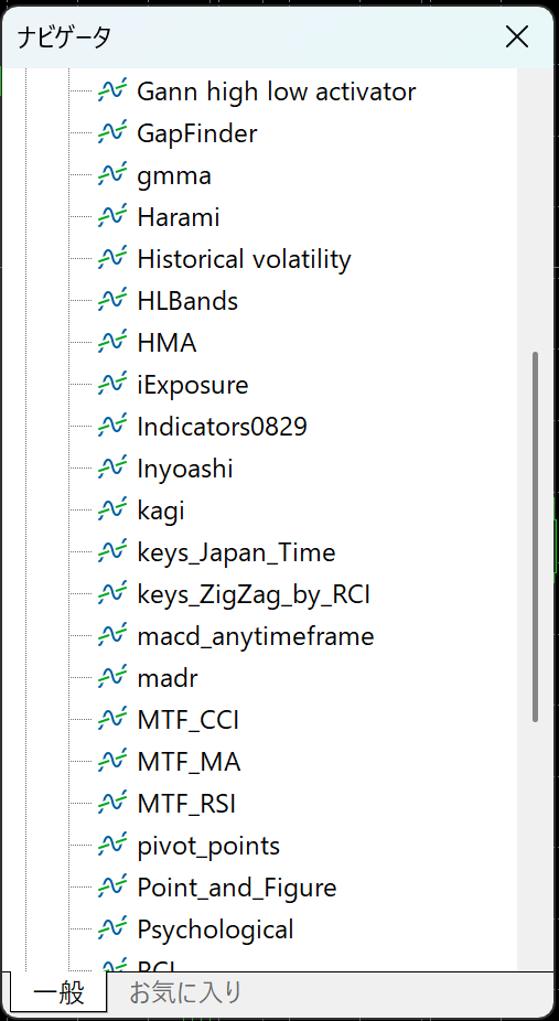 mt5全体図_ナビゲータ