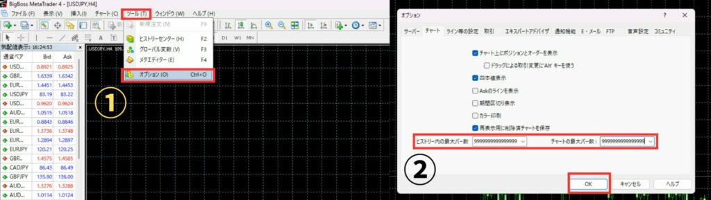 ①ヒストリカルデータの準備