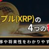 リップル（XRP）の4つの特徴