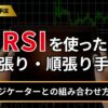 RSIを使った逆張り・順張り手法