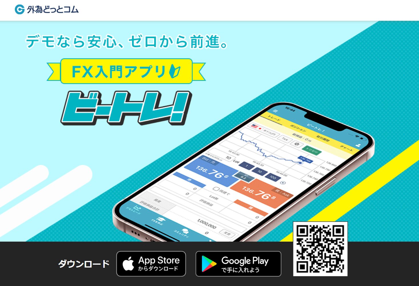 FXの練習におすすめのアプリ・ツール　ビートレ！