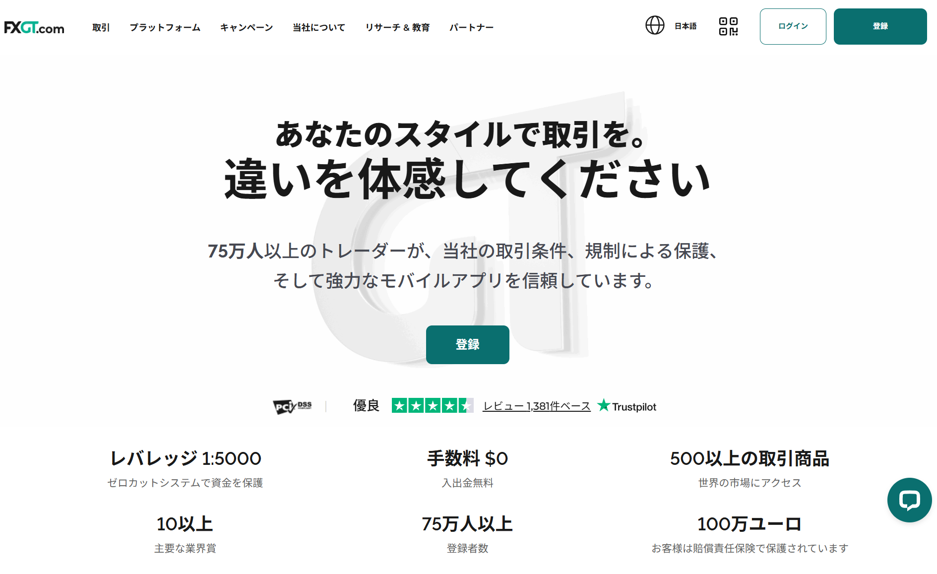 海外FXおすすめ5位 FXGT