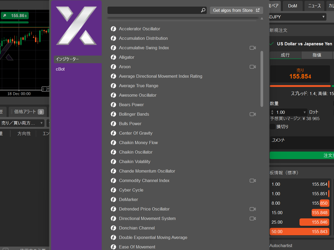 cTrader インジケーター