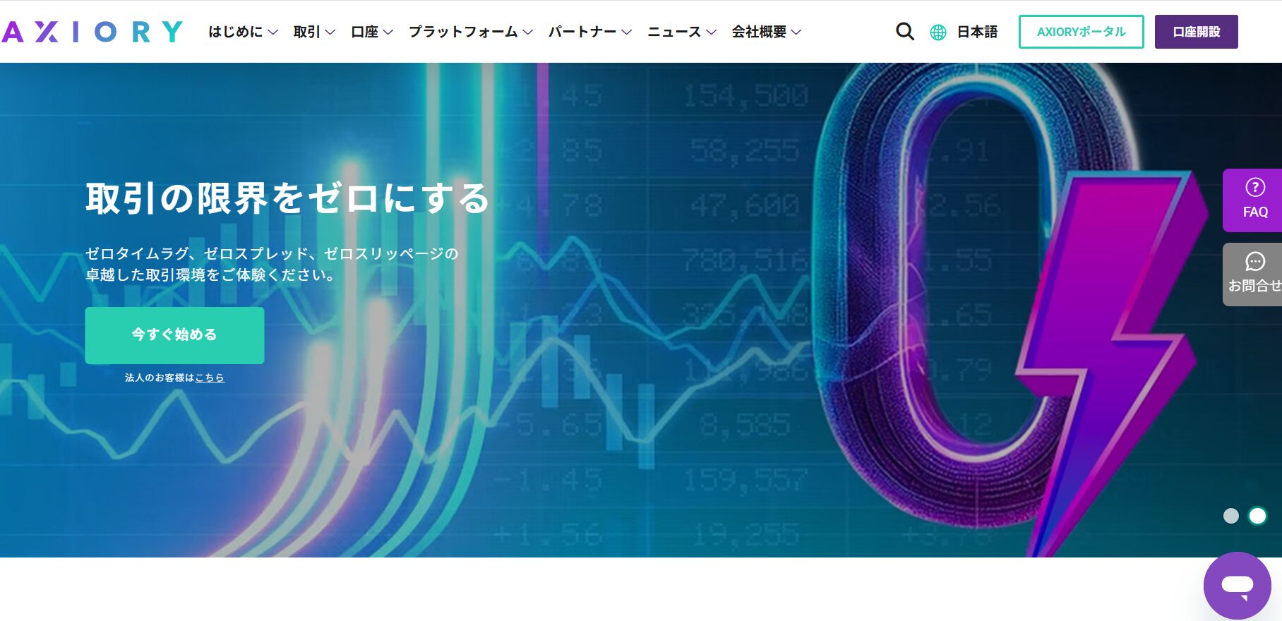 スワップポイントの高い海外FX業者　AXIORY