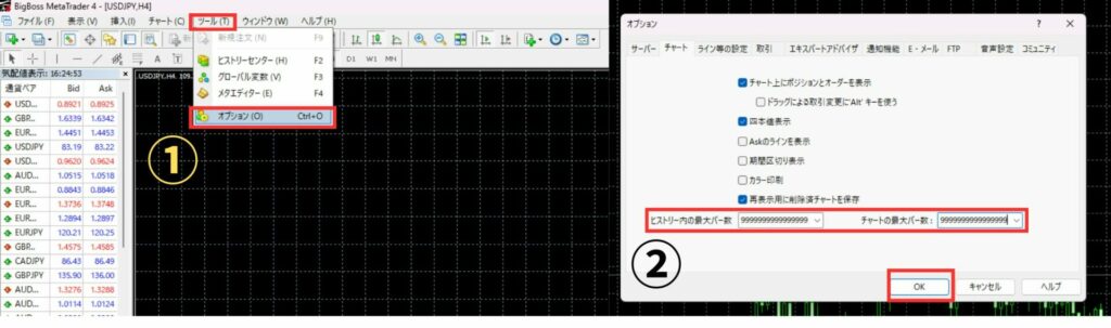 ①ヒストリカルデータの準備