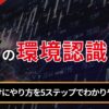 FXの環境認識とは？