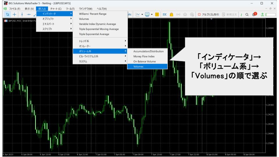 「挿入」→「インディケータ」→「Volumes」を選択