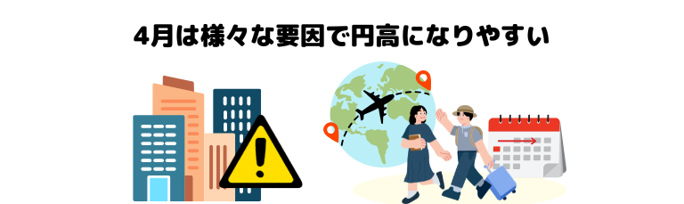 4月は様々な要因で円高になりやすい