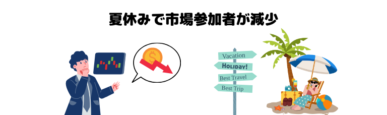 夏休みで市場参加者が減少
