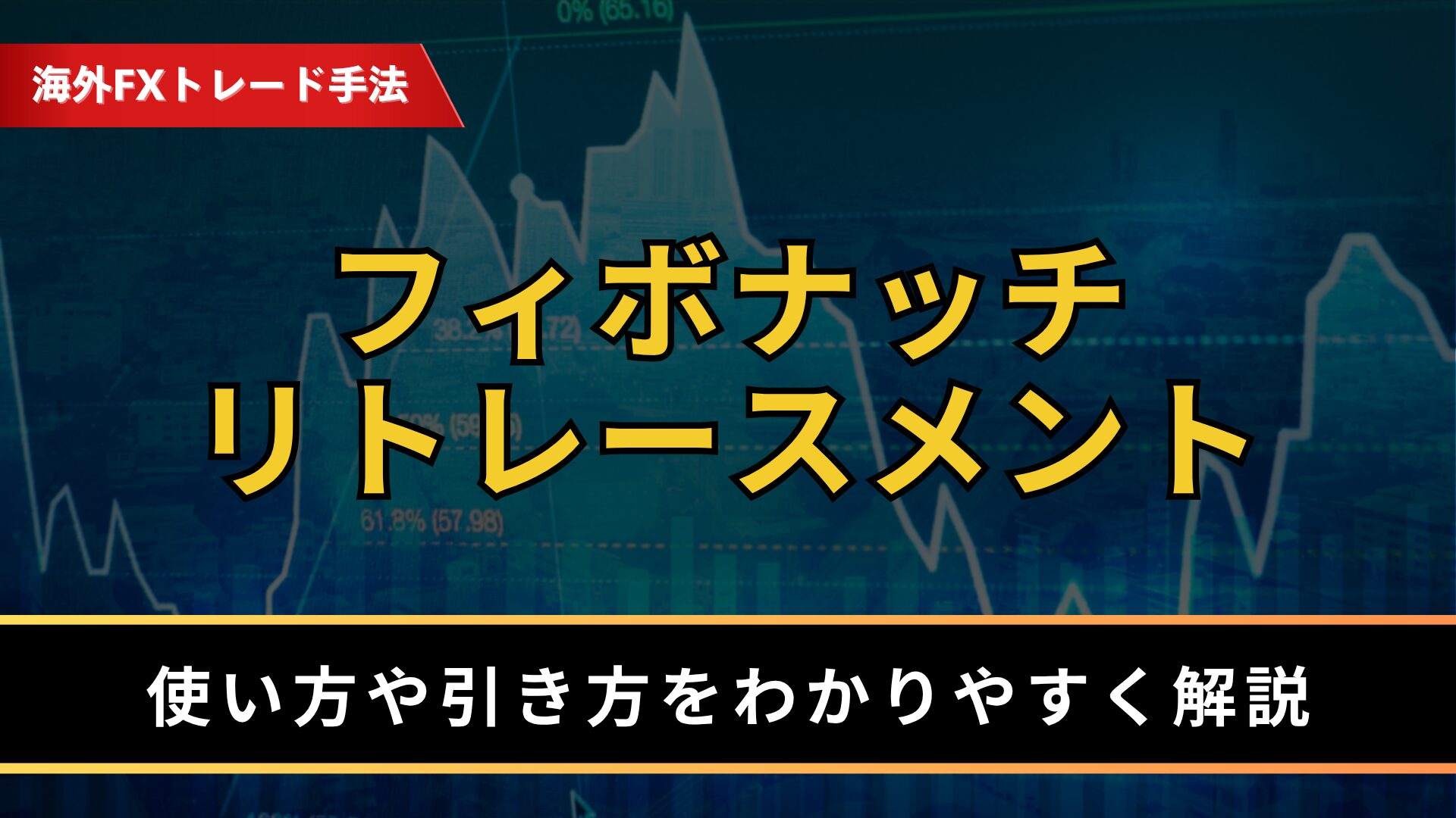 フィボナッチリトレースメントとは