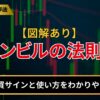 グランビルの法則とは？