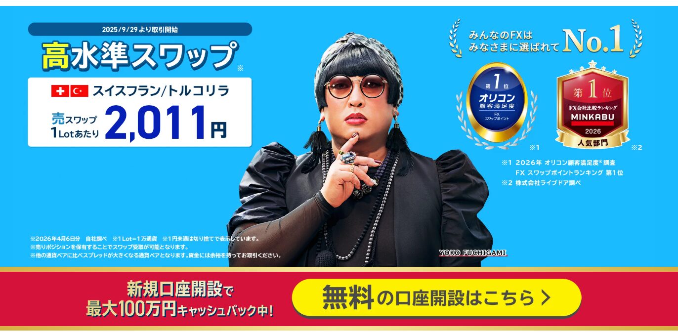 みんなのFXデモトレード