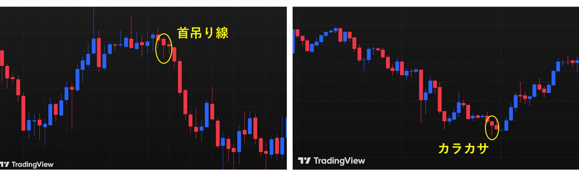 首吊り線とカラカサ（ハンマー）の違い