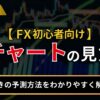 【FX初心者向け】チャートの見方と値動きの予測方法をわかりやすく解説