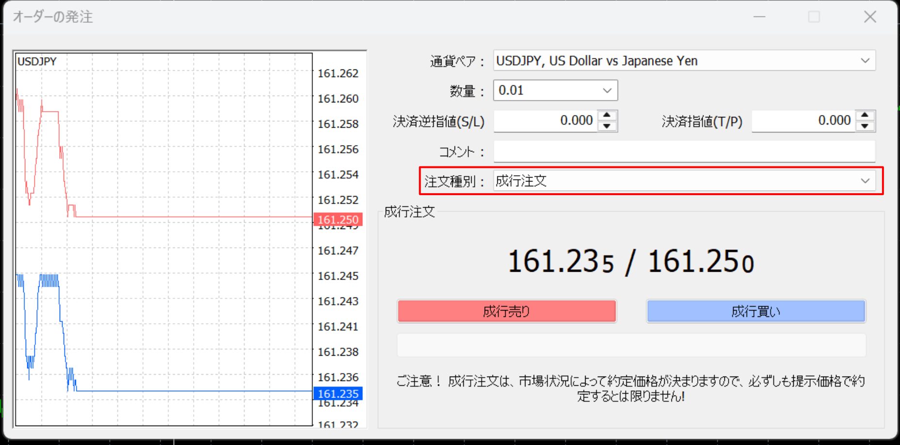 「成行注文」から「指値注文」に変更