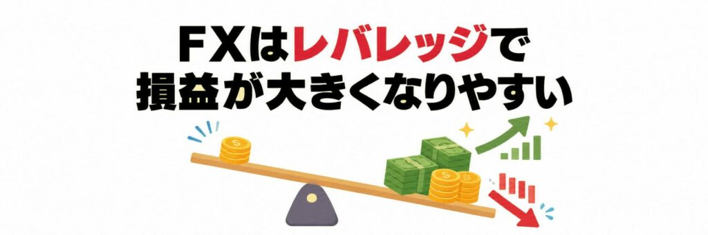 レバレッジで損益が大きくなりやすい