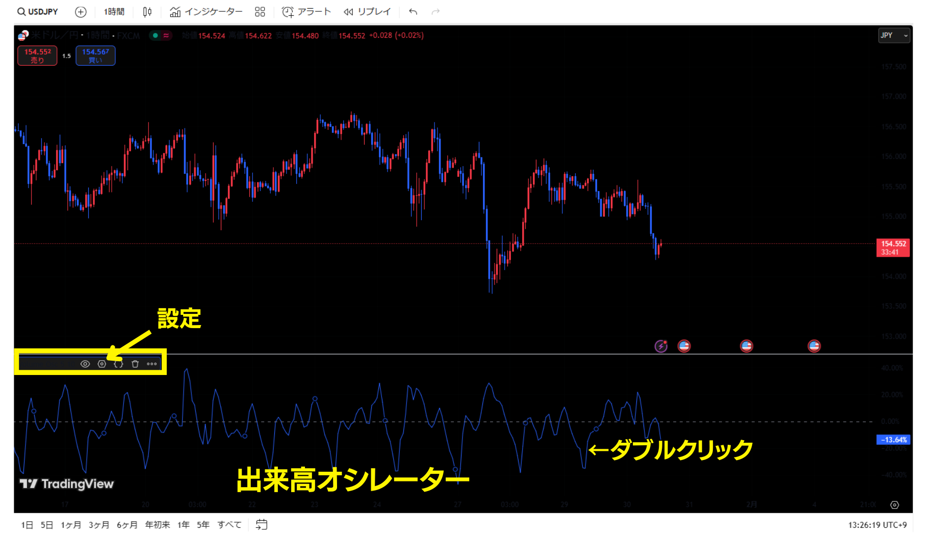 出来高オシレーターの設定方法