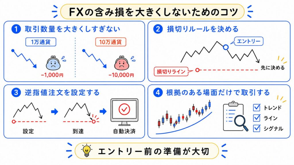 含み損を大きくしないためのコツ