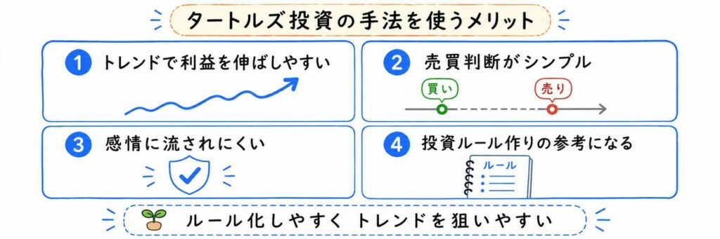 タートルズ投資の手法を使うメリット