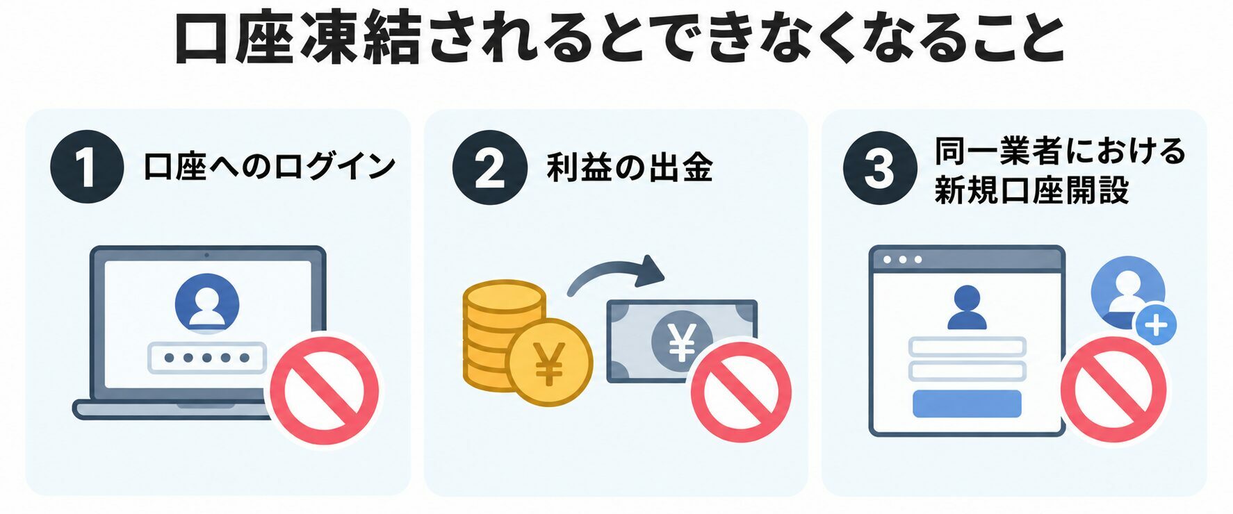口座凍結されるとできなくなること