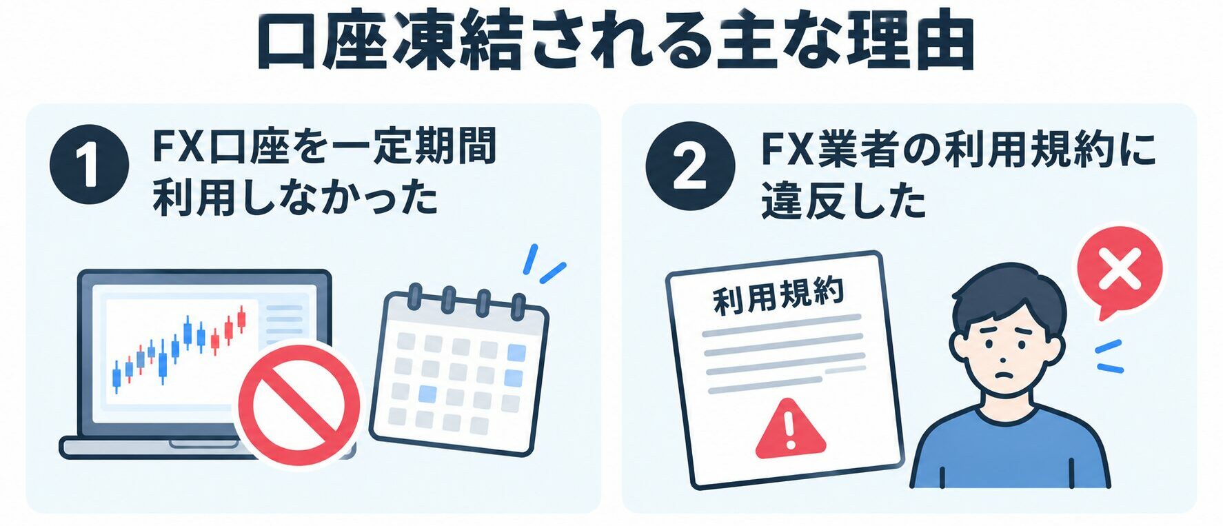 口座凍結される主な理由