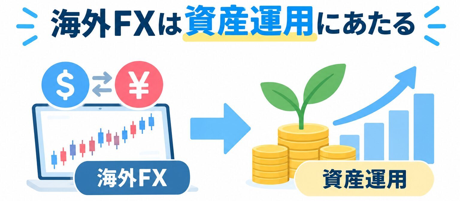 海外FXは資産運用にあたる