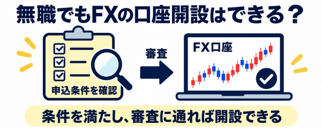 無職でもFXの口座開設はできる？