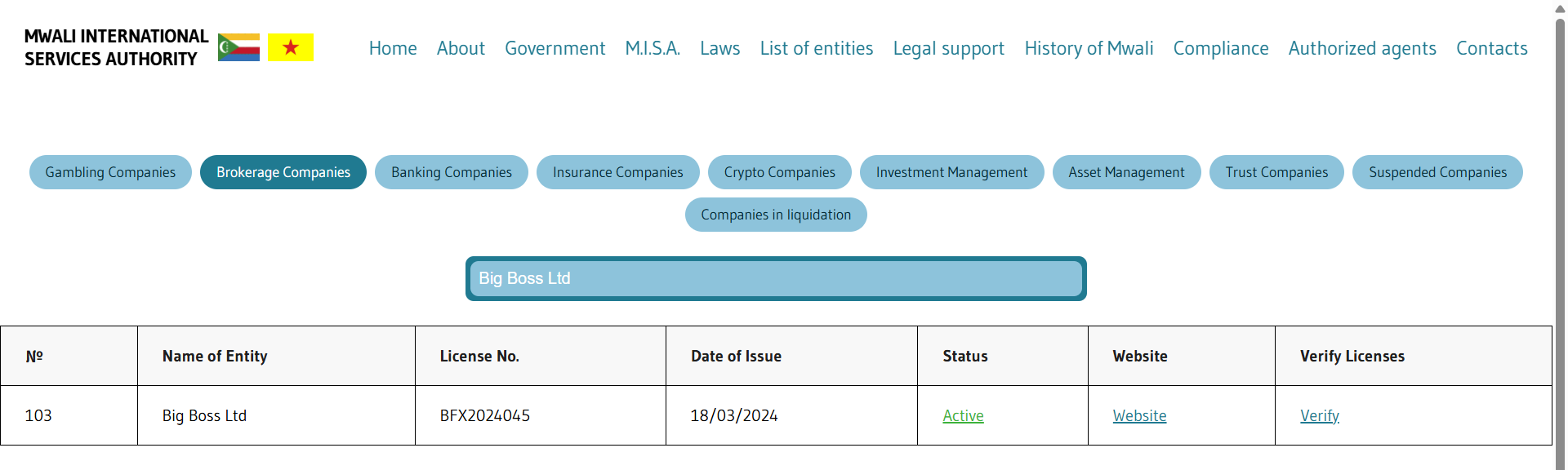 BigBossのINTERNATIONAL BROKERAGE and CLEARING HOUSE LICENSE （ライセンス番号.: BFX2024045）