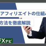海外FXアフィリエイトの仕組みと儲かる方法を徹底解説