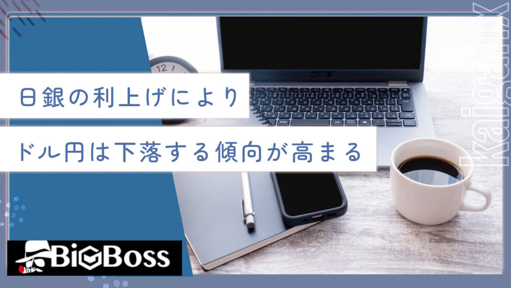 日銀の利上げによりドル円は下落する傾向が高まる
