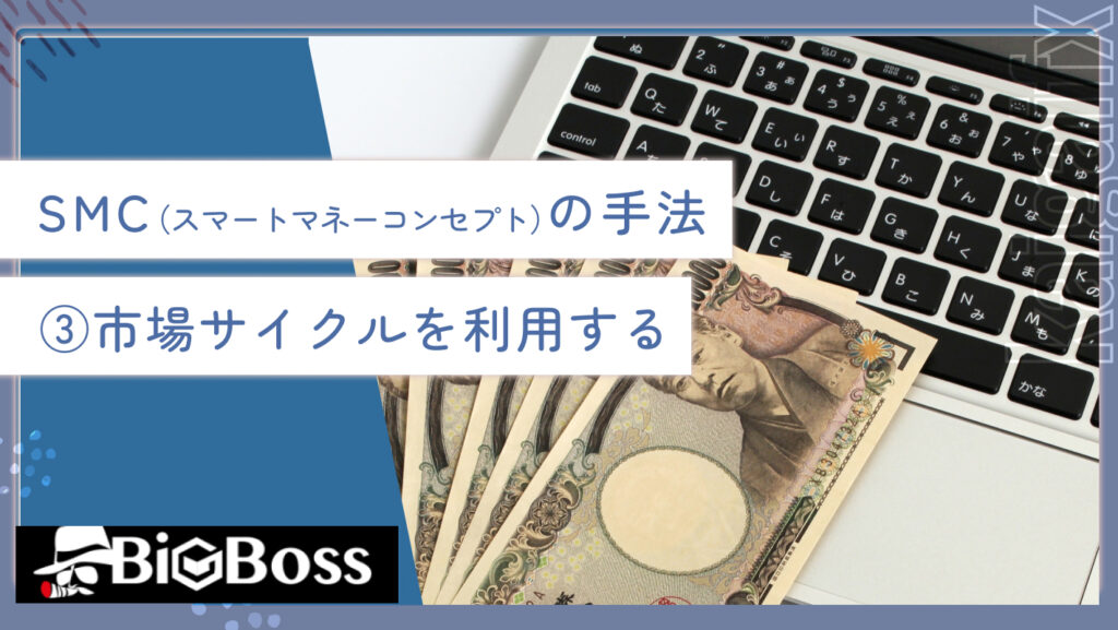 SMC（スマートマネーコンセプト）の手法③市場サイクルを利用する