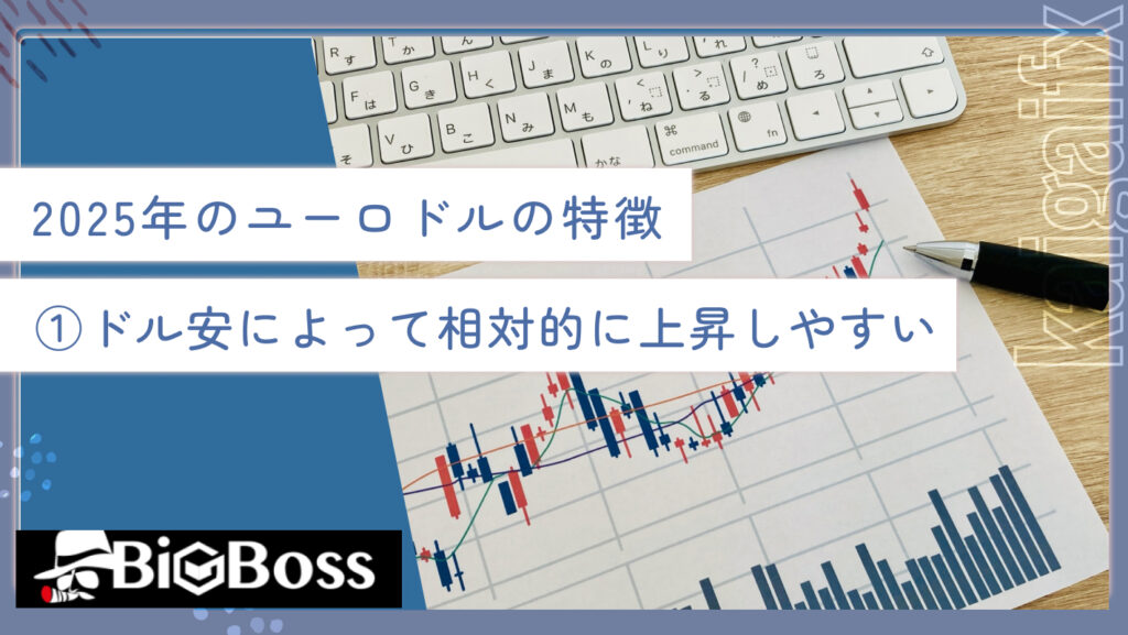 2025年のユーロドルの特徴①ドル安によって相対的に上昇しやすい