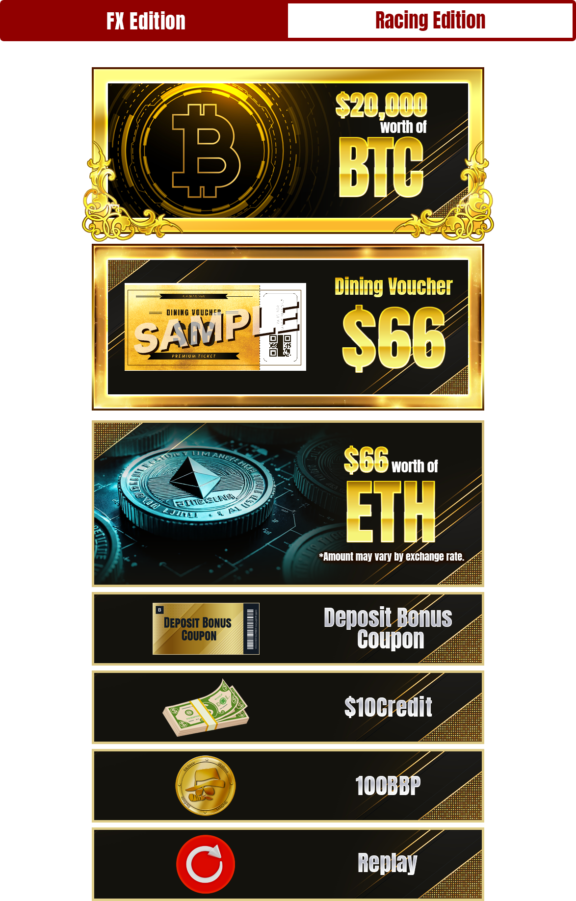 FX Edition Prize Lineup