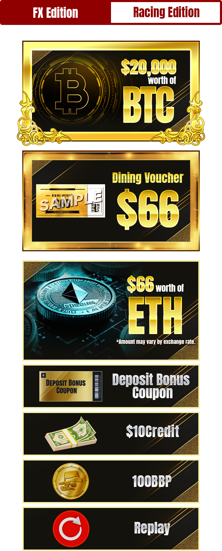 FX edition prize lineup