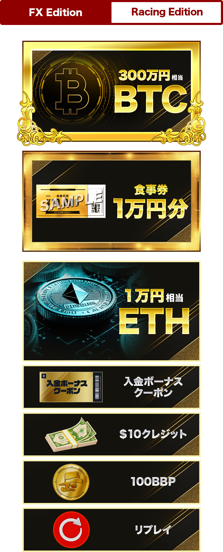 FXエディション賞品ラインナップ
