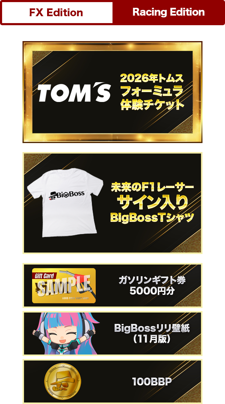 レーシングエディション賞品ラインナップ