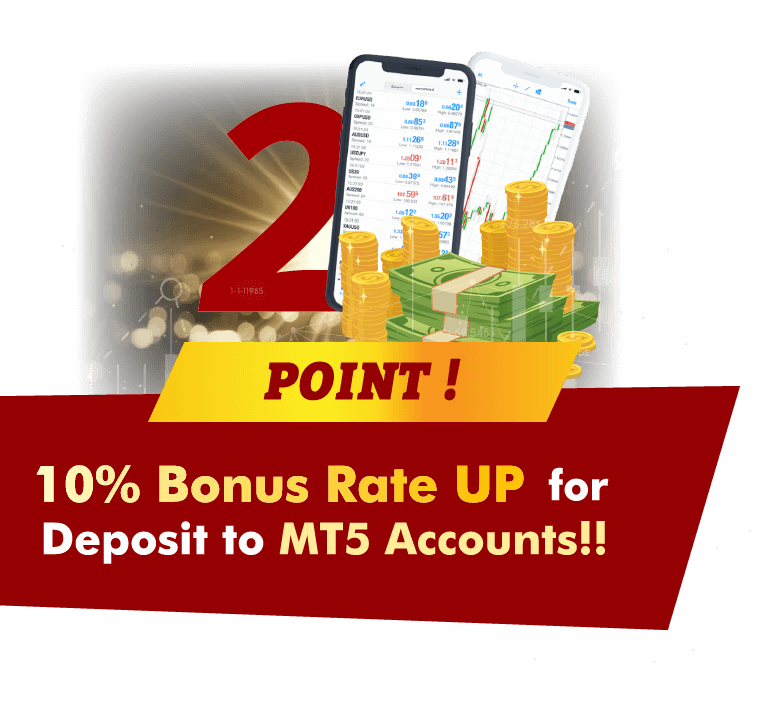 10% Bonus Rate UP for Deposit to MT5 Accounts!