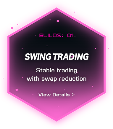 Swing Trading