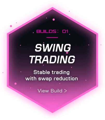 Swing Trading