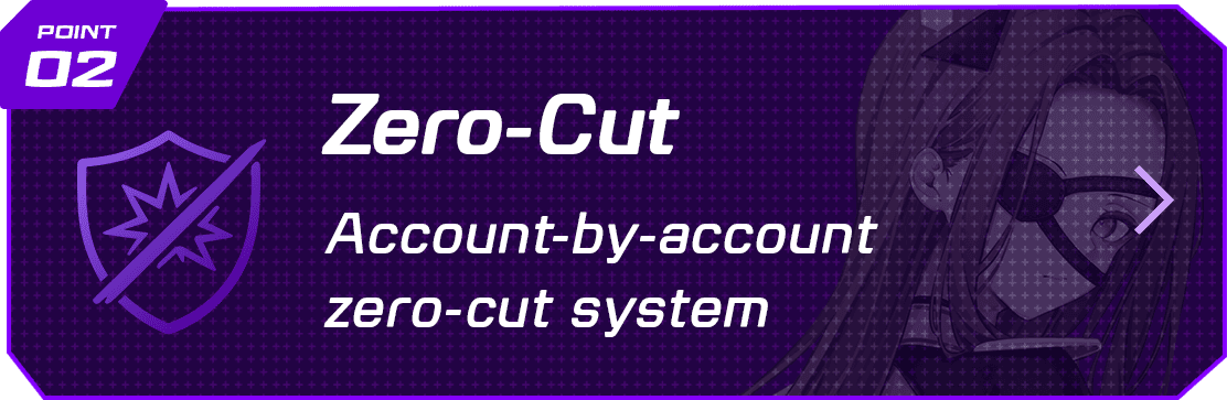 Zero-Cut
