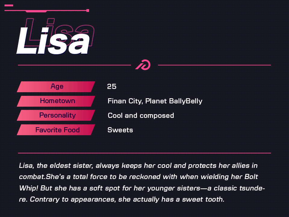 Lisa's Profile