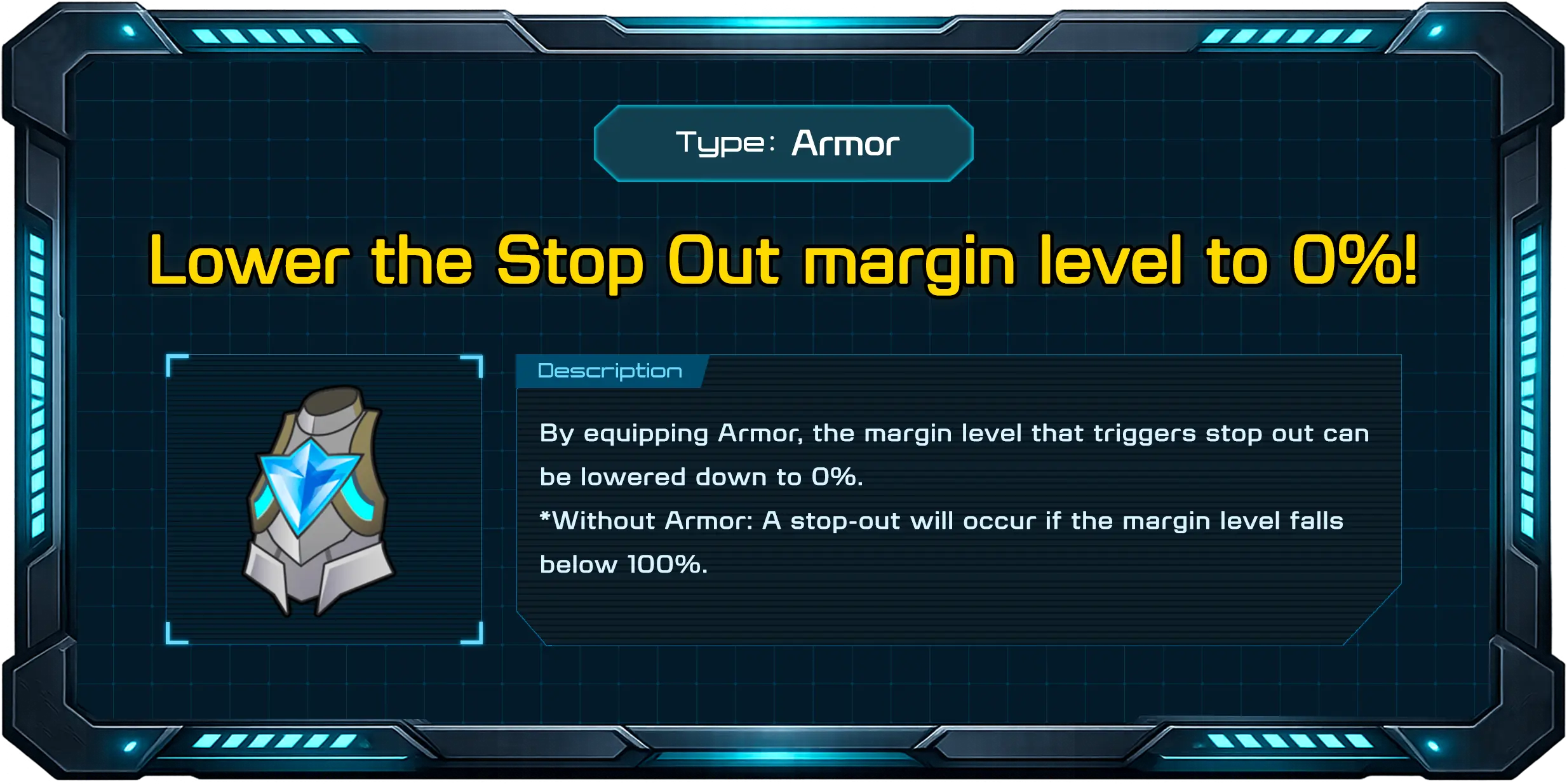 Lower the Stop Out Margin Level to 0%!