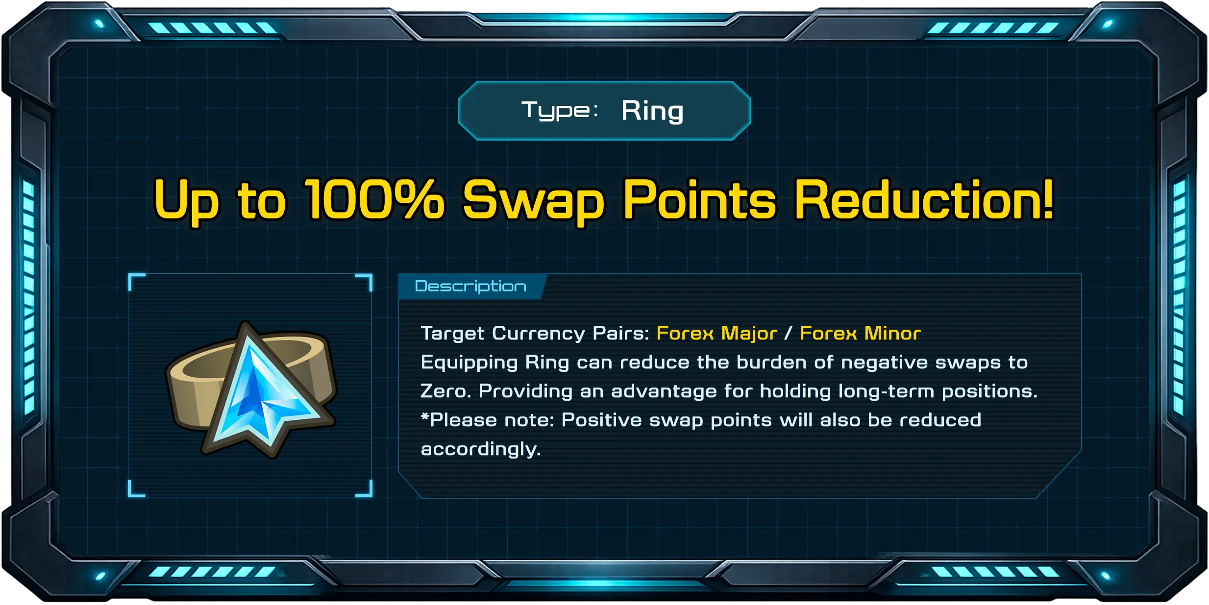 Up to 100% Swap Points Reduction!